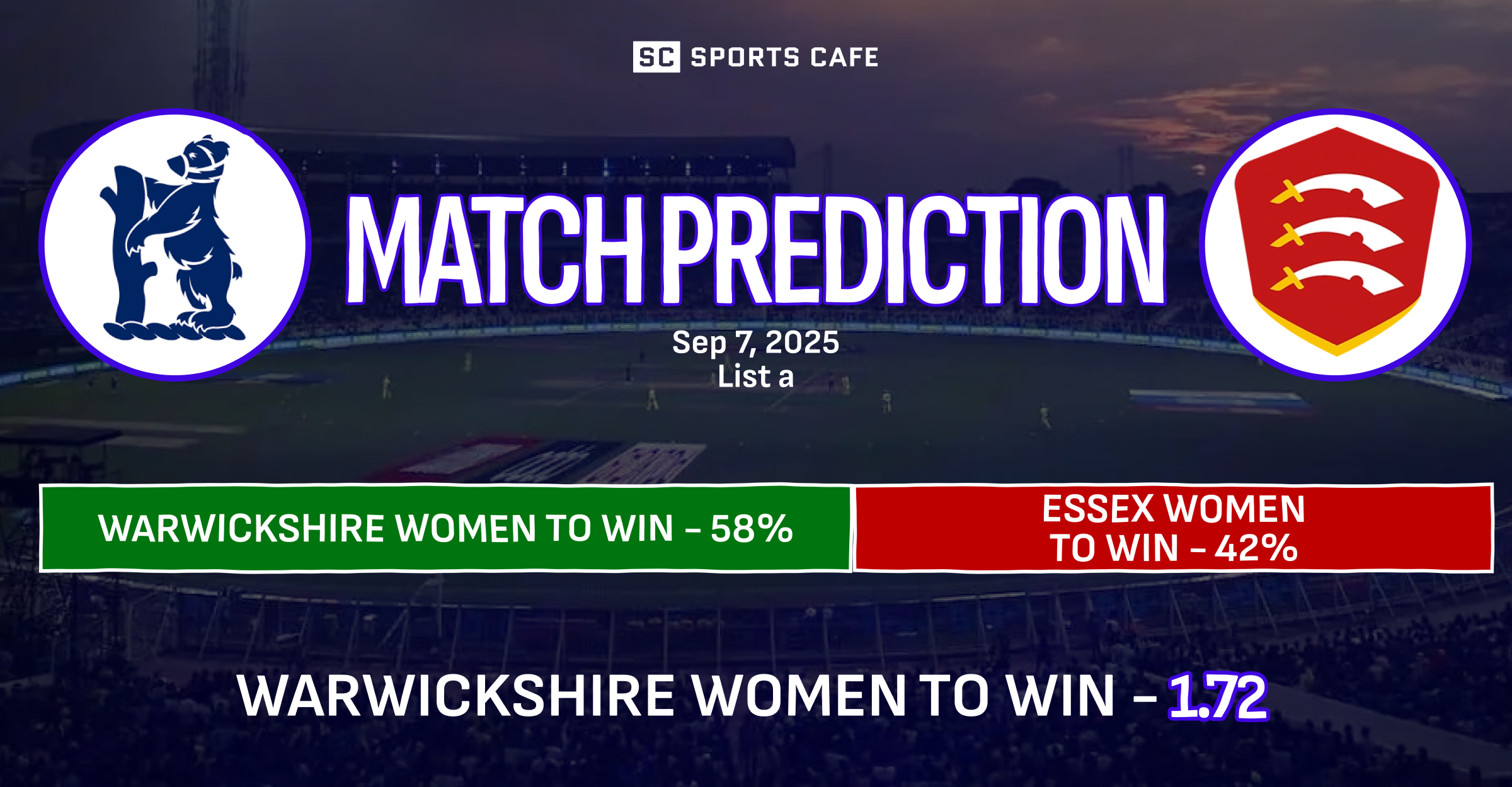 Warwickshire Women vs Essex Women Match Prediction